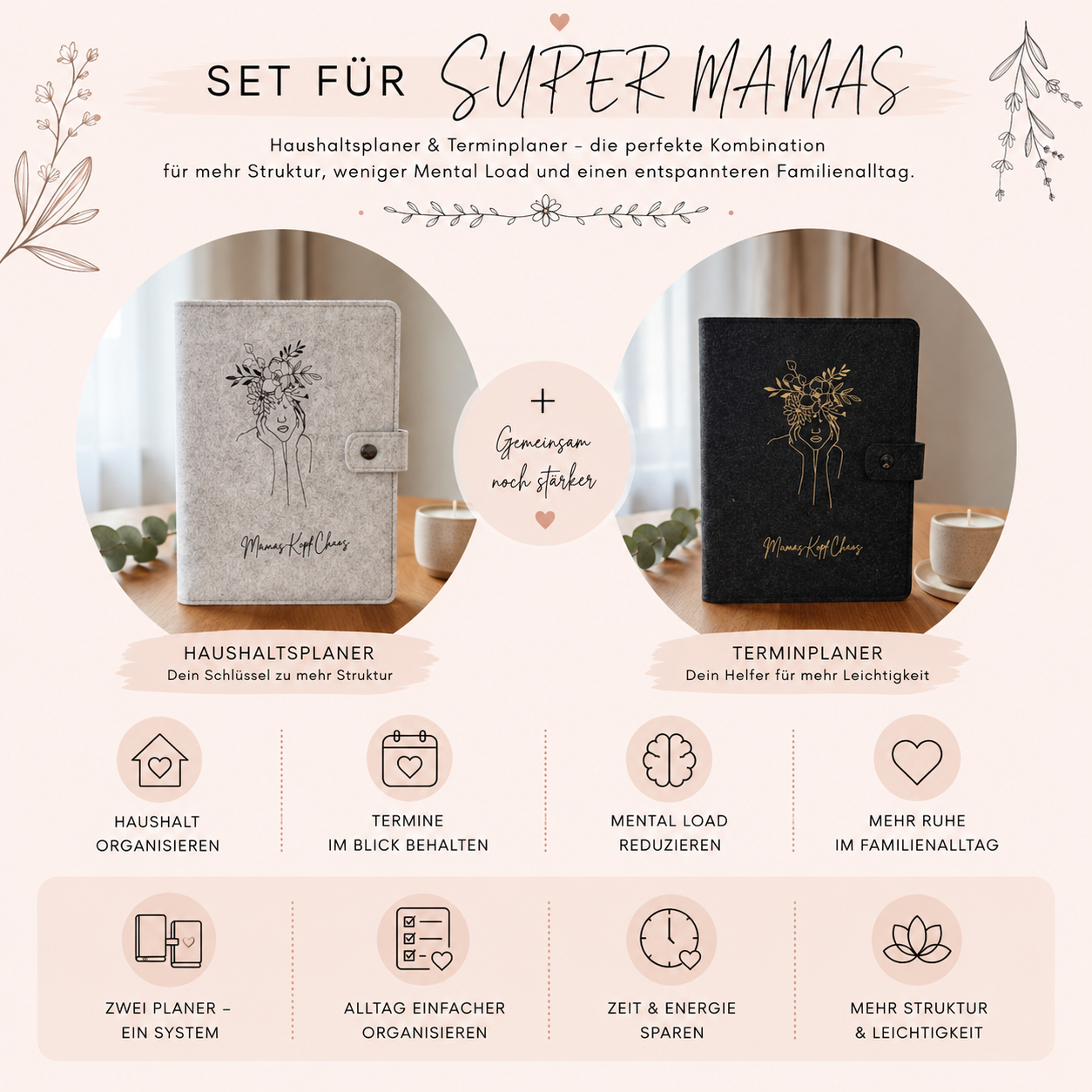 Mama Planer Set