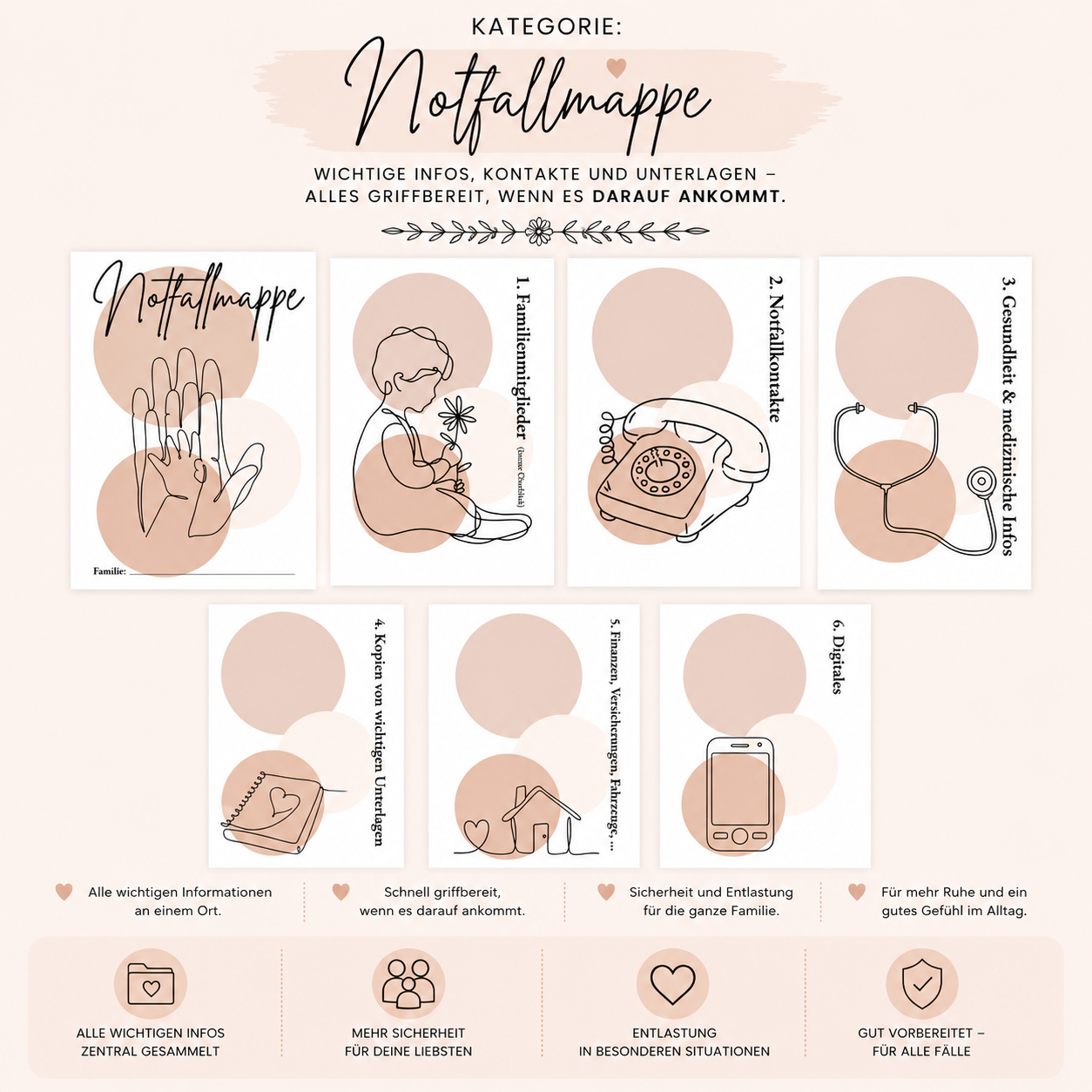 Notfallmappe